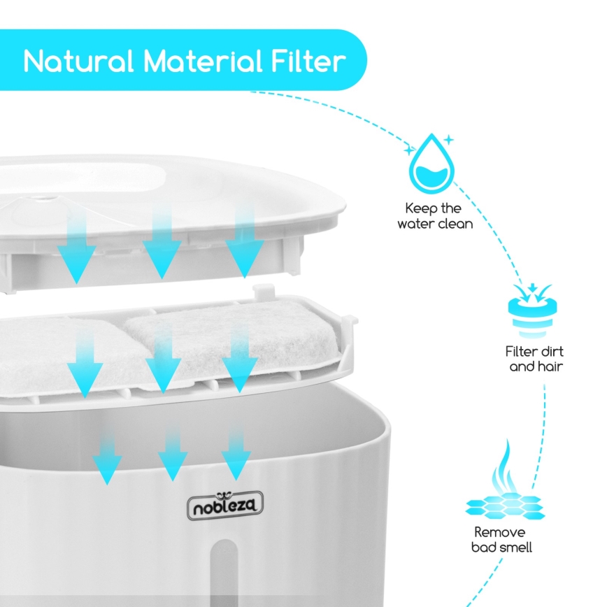 Nobleza - Vodná fontána pre mačky 2l USB