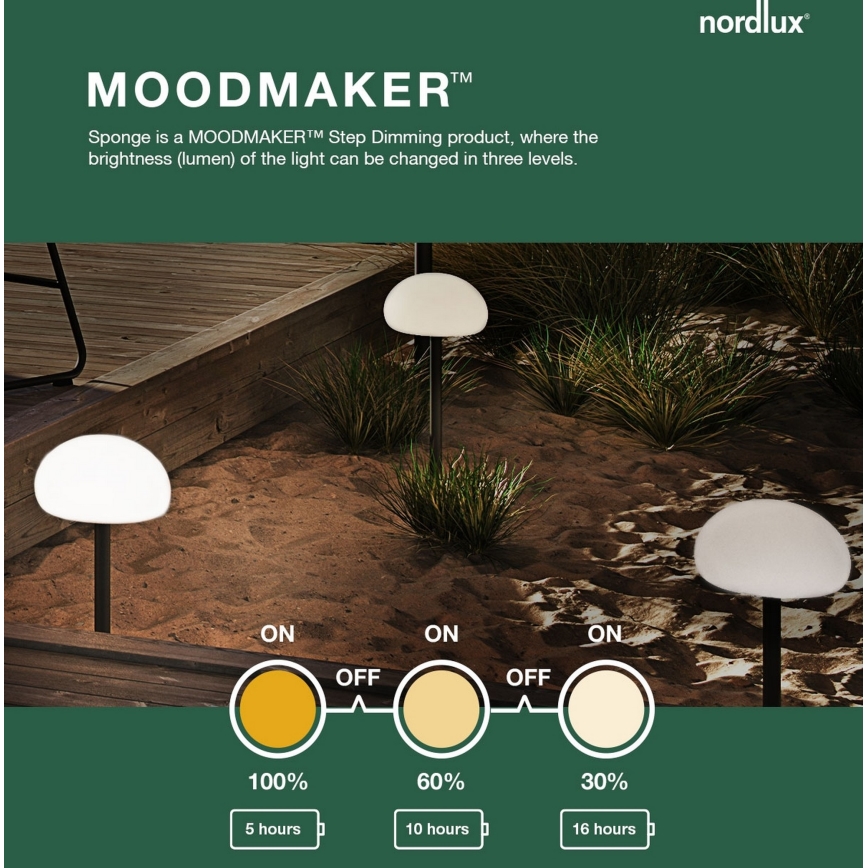 Nordlux - LED Stmievateľná vonkajšia stolná lampa SPONGE LED/4,8W/3,7V IP65