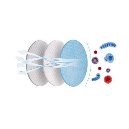 Ochranná pomôccka - Respirátor FFP2 NR (KN95) CE - DEKRA test 10ks