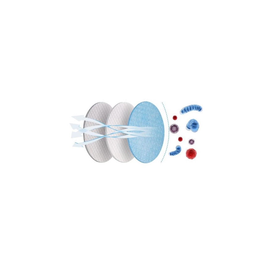 Ochranná pomôcka - Respirátor FFP2 NR (KN95) CE - DEKRA test