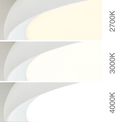LED Stropné svietidlo KANT LED/30W/230V 2700/3000/4000K pr. 40 cm biele