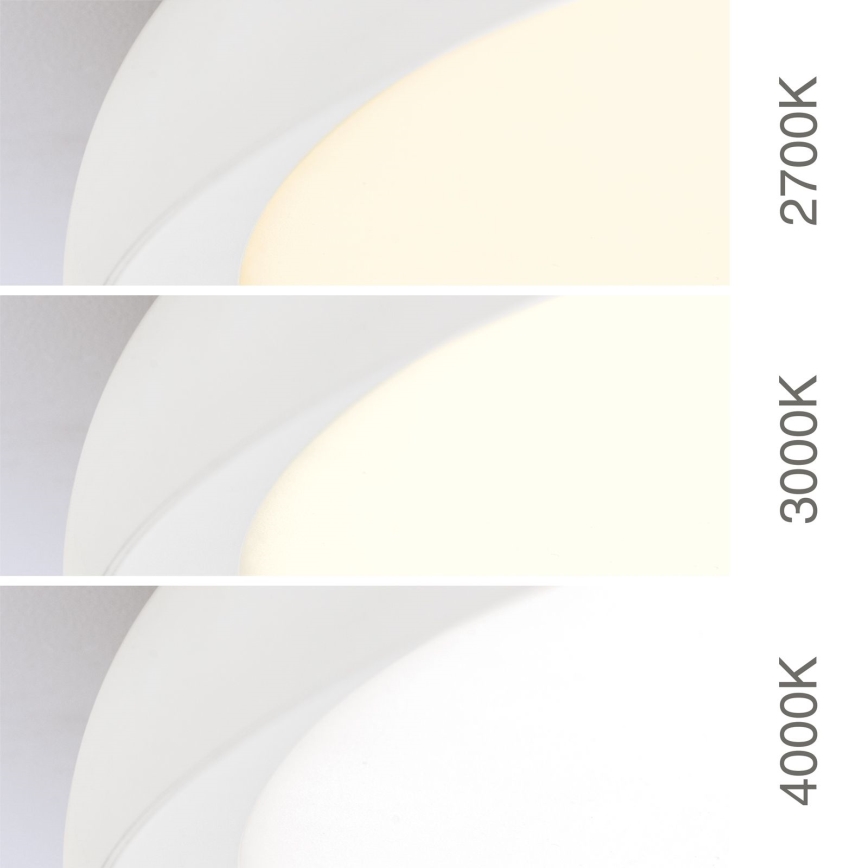 LED stropné svietidlo KANT LED/66W/230V 2700/3000/4000K pr. 80 cm biela