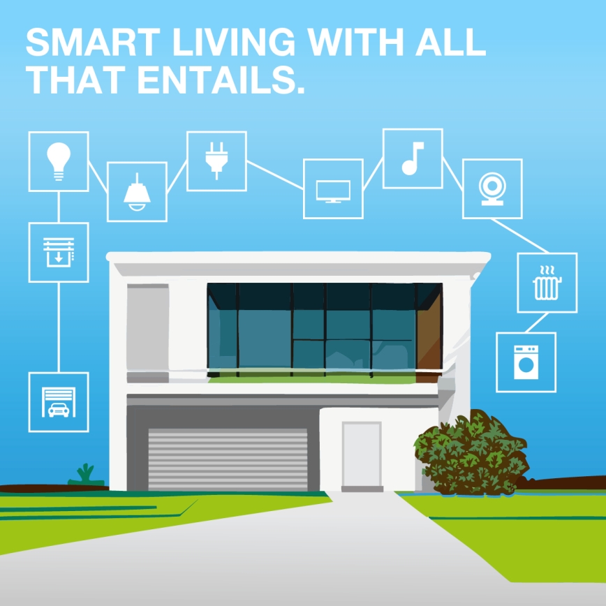 Osram - Inteligentná vonkajšia zásuvka SMART+ MATTER SCHUKO 3680W/230V/16A IP44 Wi-Fi