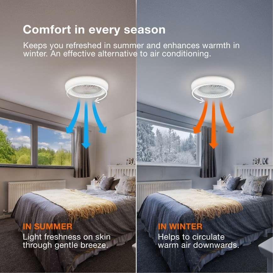 Osram - stmievateľné LED stropné svietidlo s ventilátorom MURLAN LED/26W/230V 3000-6500K + diaľkové ovládanie