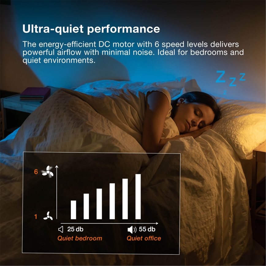 Osram - LED RGB stmievateľný stropný ventilátor NORDES LED/18W/230V 3000-6500K + diaľkové ovládanie