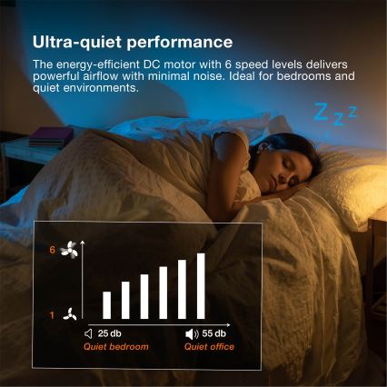 Osram - LED RGB stmievateľný stropný ventilátor NORDES LED/18W/230V 3000-6500K + diaľkové ovládanie