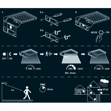Osram - LED solárne nástenné svietidlo so senzorom DOORLED LED/3W/3,3V 2000 mAh IP44 strieborné