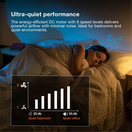 Osram - Stmievaný LED stropný ventilátor FOHN LED/18W/230V 3000/4000/6500K + diaľkové ovládanie