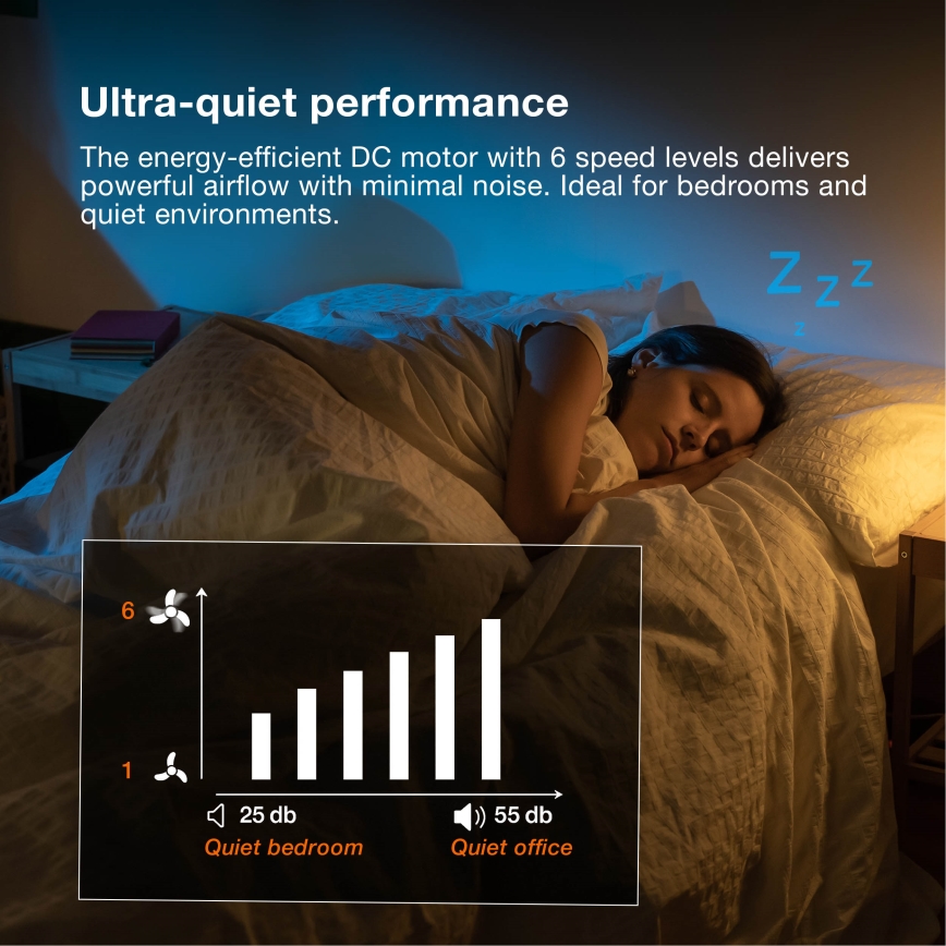 Osram - Stmievaný LED stropný ventilátor FOHN LED/18W/230V 3000/4000/6500K + diaľkové ovládanie