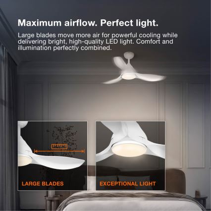 Osram - Stmievaný LED stropný ventilátor FOHN LED/18W/230V 3000/4000/6500K + diaľkové ovládanie