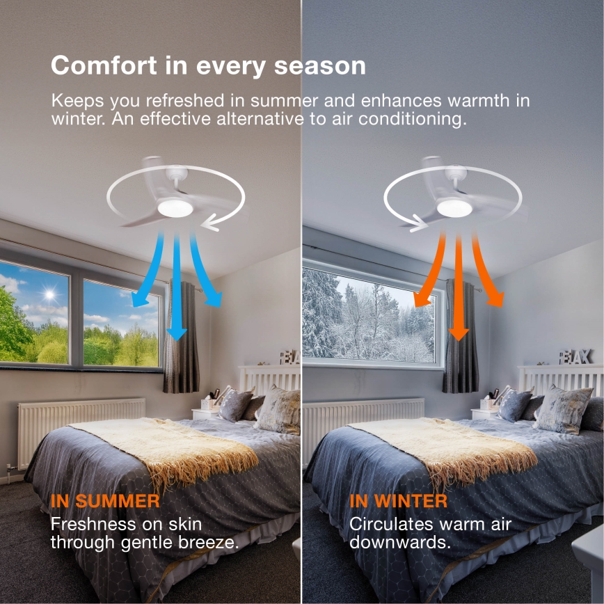 Osram - Stmievaný LED stropný ventilátor FOHN LED/18W/230V 3000/4000/6500K + diaľkové ovládanie