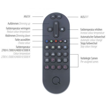 Paul Neuhaus 8007-70 - LED Stmievateľné stropné svietidlo Q-PIATO LED/35W/230V 2700-5000K Wi-Fi + diaľkové ovládanie