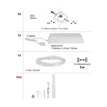 Sada svietidiel obsahuje päť vstavaných svietidiel, jeden zdroj napájania (60 VA/12 V DC, 240 x 47 x 115 mm), 10 metrov kábla (2,5 mm²) a montážny materiál. Svietidlá sa dajú nastaviť do uhla 30° a 355°.