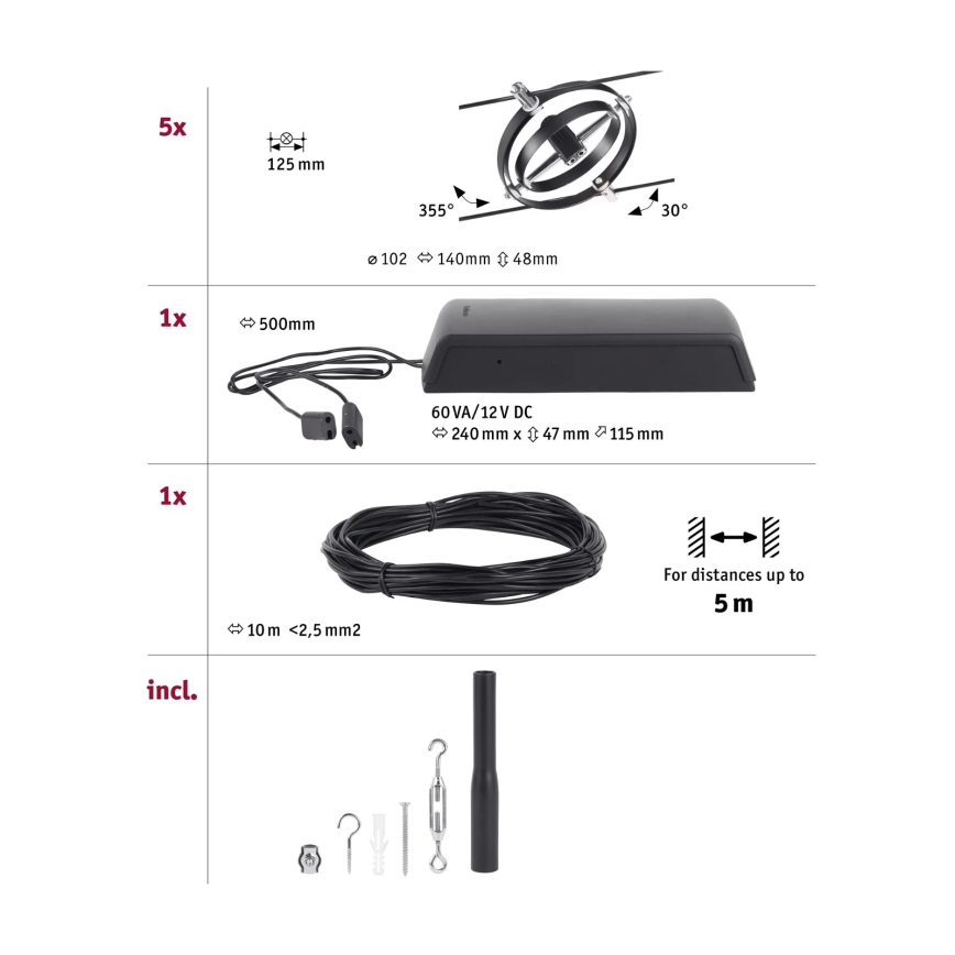 Súprava obsahuje: päť otočných prvkov (125 mm), jeden ovládací box (240x47x115 mm, 60VA/12V DC), desať metrov kábla (2,5 mm2), montážny materiál (háčiky, skrutky, tyč). Kábel je vhodný pre vzdialenosti do 5 metrov.