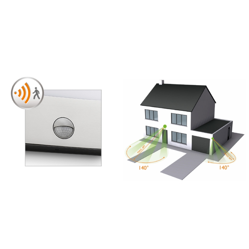 Senzor pohybu detekuje pohyb pred domom. Senzor má dosah 140°. Zobrazený je na bielom podklade a je namontovaný na rodinnom dome.