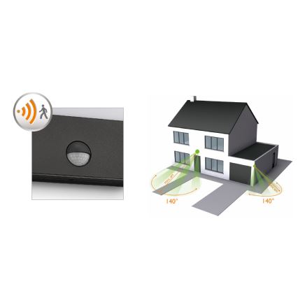 Senzor pohybu detekuje pohyb pred domom. Senzor má rozsah 140°. Zobrazený je na fasáde rodinného domu.