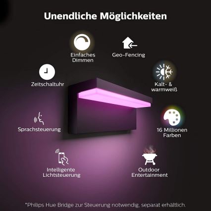 Philips - LED RGBW Stmievateľné vonkajšie nástenné svietidlo Hue NYRO LED/13,5W/230V 2000-6500K IP44