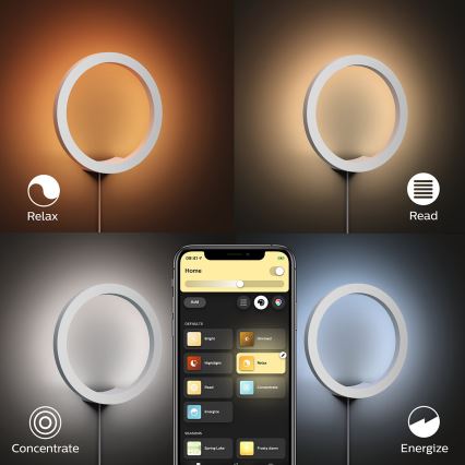 Philips 40901/31/P9 - LED Nástenné svietidlo HUE SANA LED/20W/230V