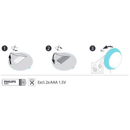 LED detské nástenné svietidlo 1xLED/0,06W/2xAAA senzor