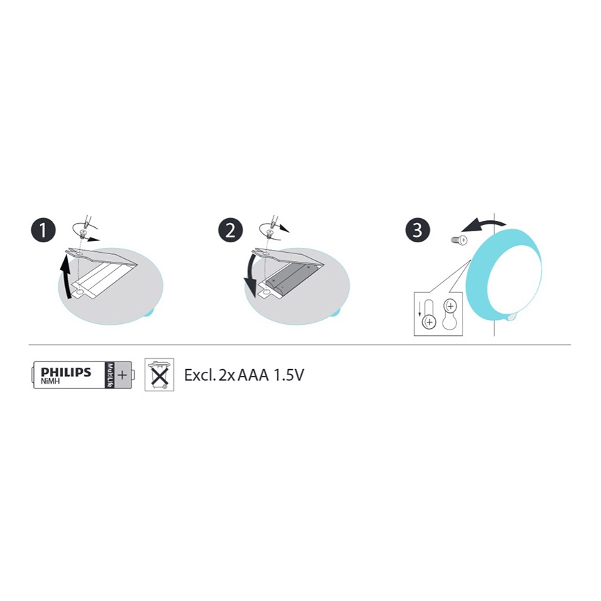 LED detské nástenné svietidlo 1xLED/0,06W/2xAAA senzor