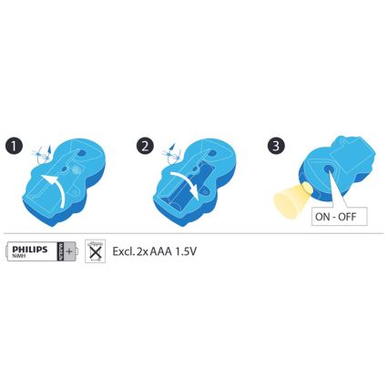 Philips 71767/08/16 - LED detská lampa DISNEY FROZEN 1xLED/0,3W/2xAAA