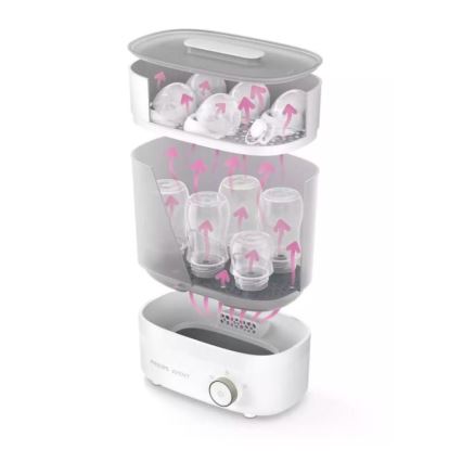 Philips Avent - Sterilizátor parný elektrický PREMIUM 3v1