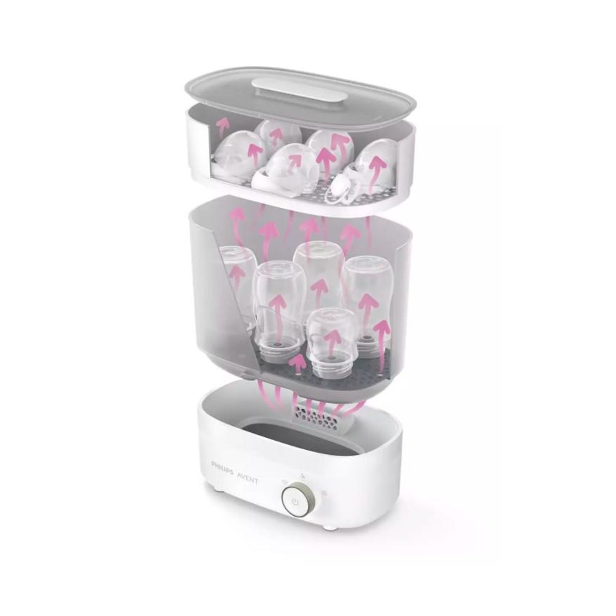 Philips Avent - Sterilizátor parný elektrický PREMIUM 3v1