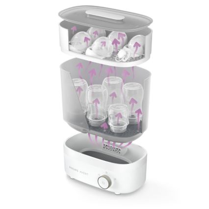 Philips Avent - Sterilizátor parný elektrický PREMIUM 3v1