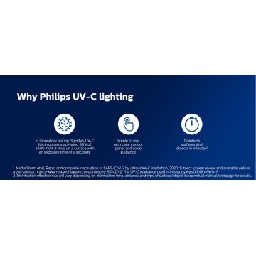 Philips - Dezinfekčná germicídna lampa so senzorom UV-C/24W/230V