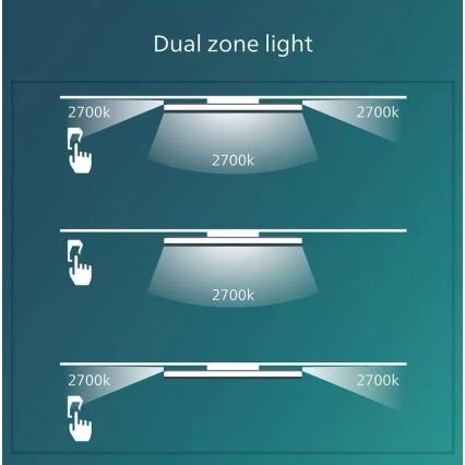 Philips - LED Stmievateľné stropné svietidlo SCENE SWITCH LED/18W/230V pr. 30 cm 2700K čierna