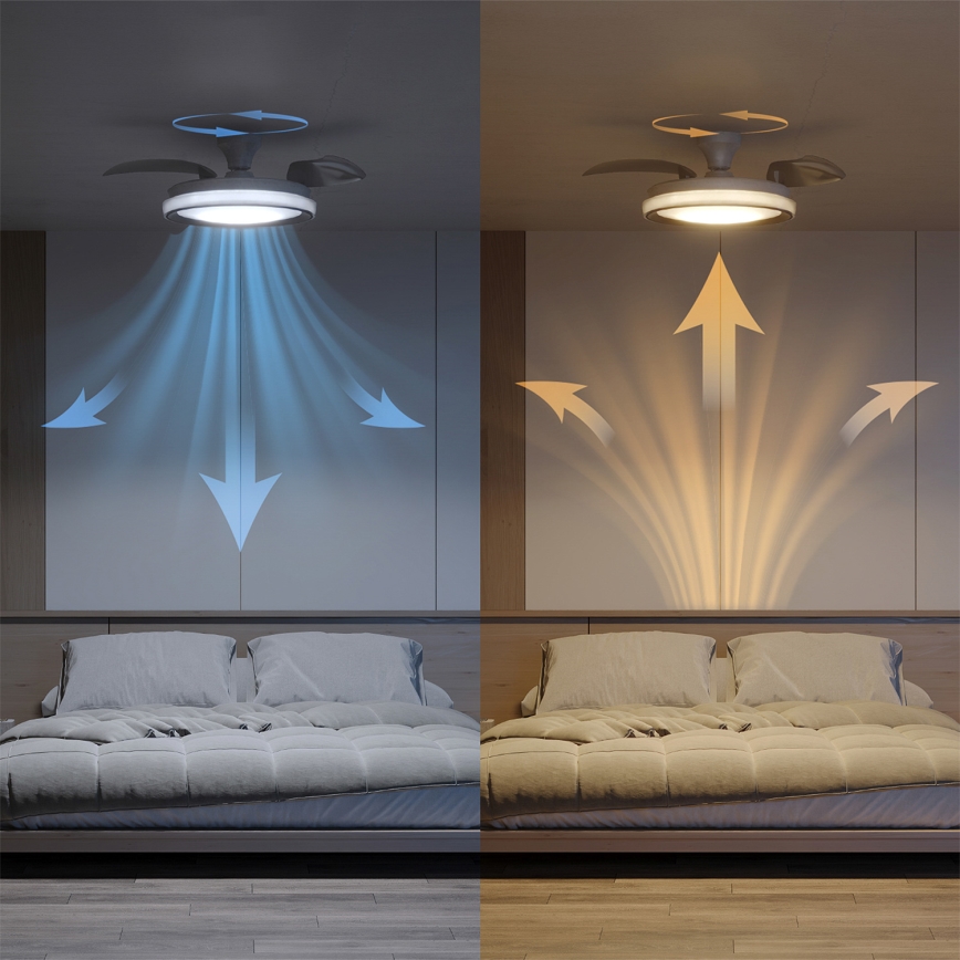 Philips - Stmievateľné LED stropné svietidlo s ventilátorom BLISS LED/35W/230V biela + diaľkové ovládanie
