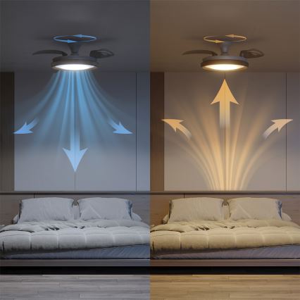 Philips - LED stmievateľné stropné svietidlo s ventilátorom BLISS LED/35W/230V hnedé + diaľkové ovládanie
