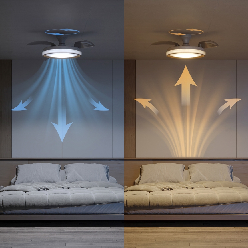 Philips - LED Stmievateľné stropné svietidlo s ventilátorom BLISS LED/35W/230V zlaté + diaľkové ovládanie
