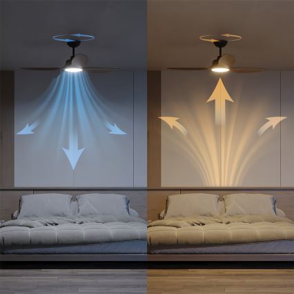 Philips - LED stmievateľný stropný ventilátor OLAS LED/24W/230V priemer 132 cm čierna/hnedá + diaľkové ovládanie