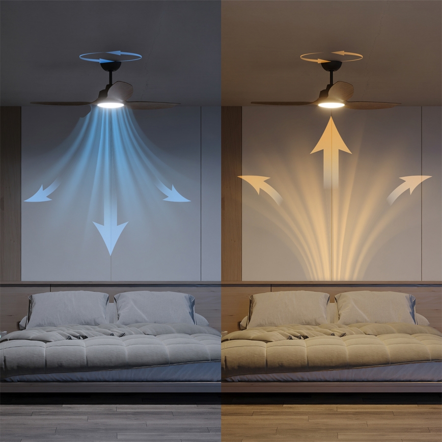 Philips - LED stmievateľný stropný ventilátor OLAS LED/24W/230V priemer 132 cm čierna/hnedá + diaľkové ovládanie