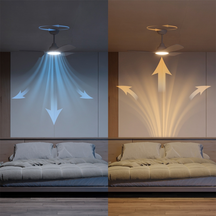 Philips - LED stmievateľný stropný ventilátor OLAS LED/24W/230V priemer 106 cm biela + diaľkové ovládanie