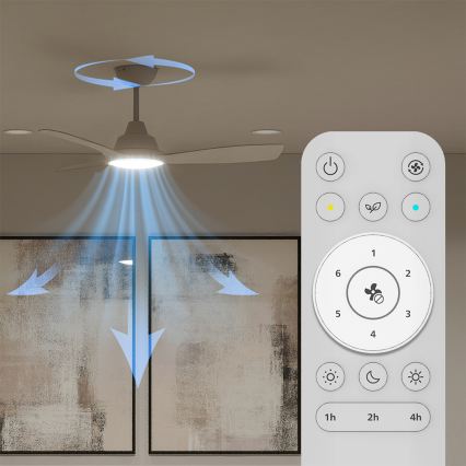 Philips - LED stmievateľný stropný ventilátor OLAS LED/24W/230V priemer 106 cm biela + diaľkové ovládanie