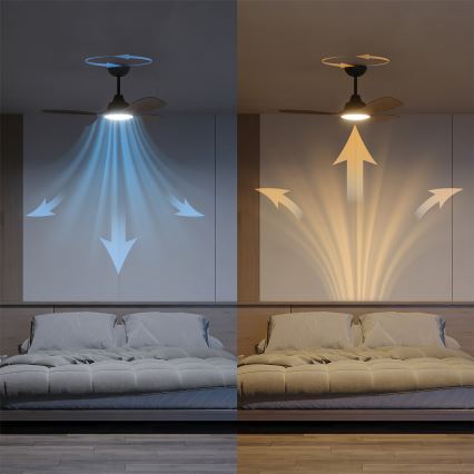 Philips - LED stmievateľný stropný ventilátor OLAS LED/24W/230V pr. 106 cm čierna/hnedá + diaľkové ovládanie