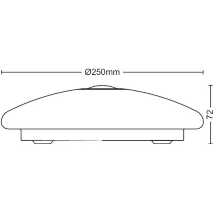 Philips - LED Stropné svietidlo so senzorom MAUVE LED/6W/230V