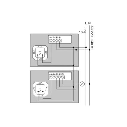 Philips - Modul nástenného vypínača Hue