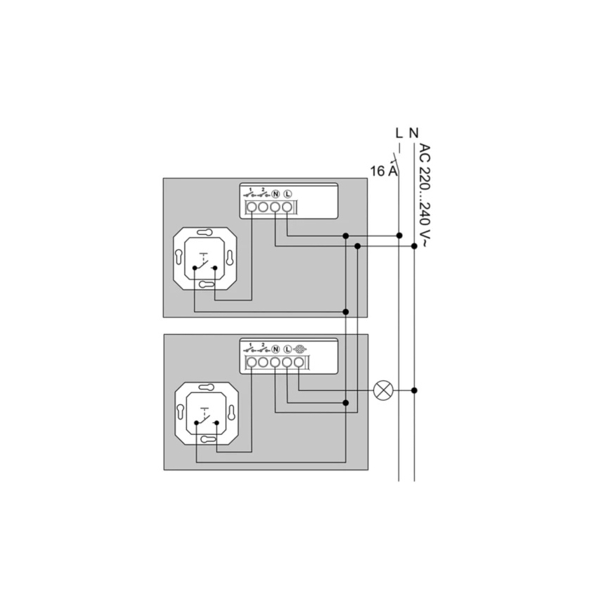 Philips - Modul nástenného vypínača Hue