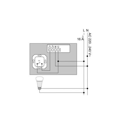 Philips - sada 2× modulov Hue