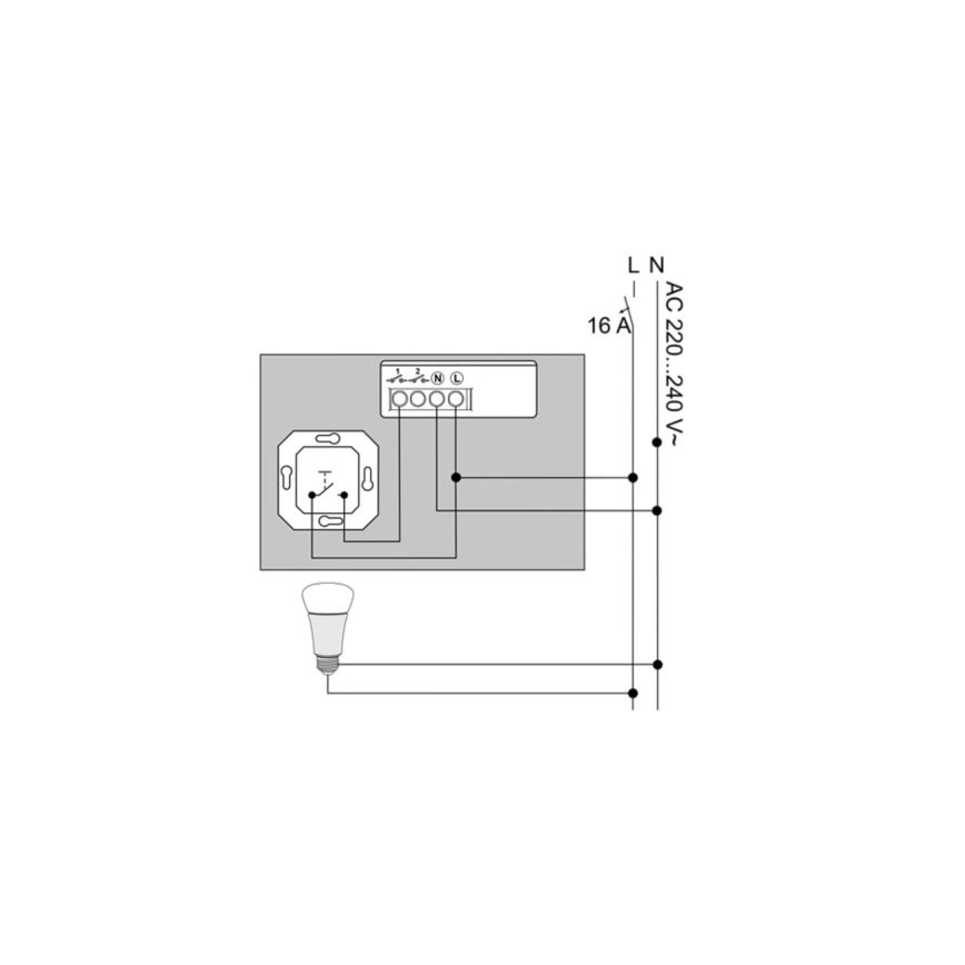 Philips - sada 2× modulov Hue