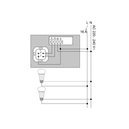Philips - sada 2× modulov Hue