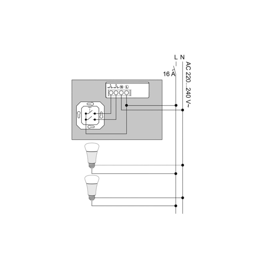 Philips - sada 2× modulov Hue