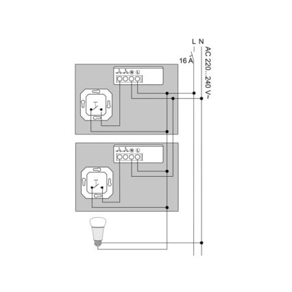 Philips - sada 2× modulov Hue