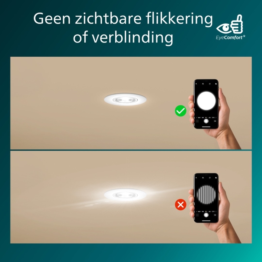 Philips - Sada 3× stmievateľných podhľadových svietidiel CILANTRO LED/5W/230V 2700K biela