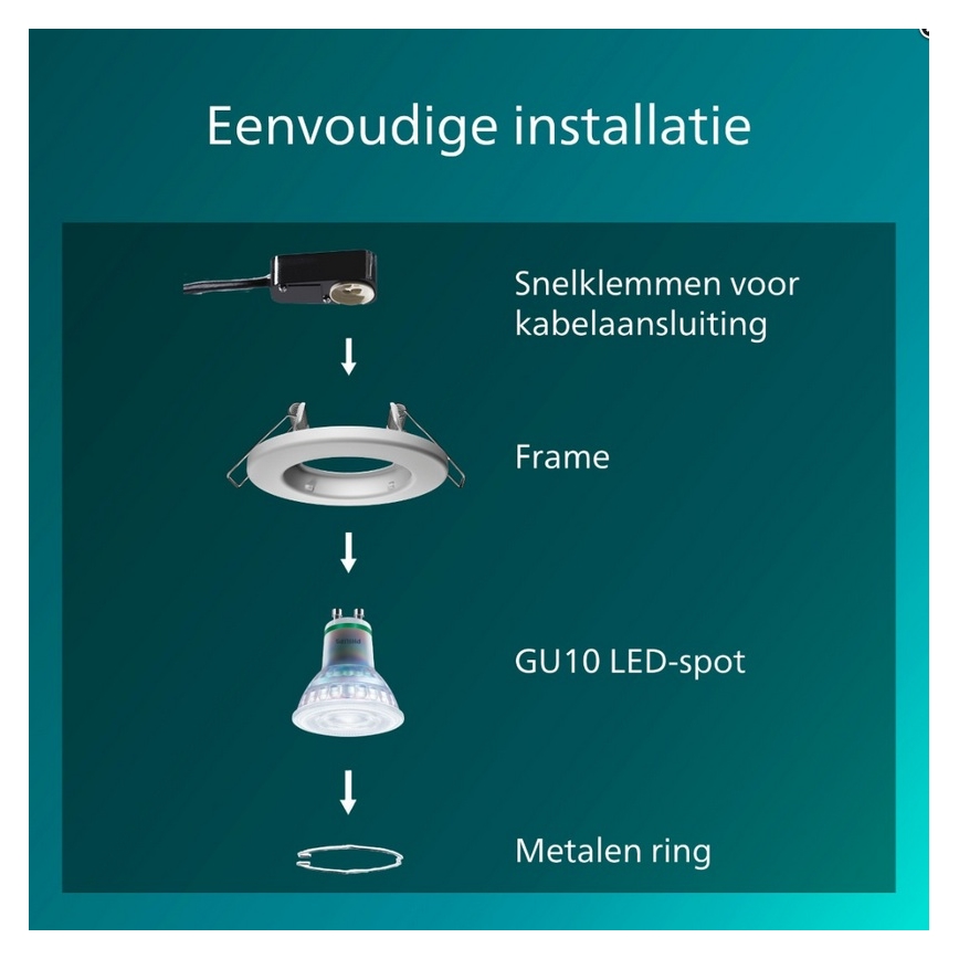 Philips - Sada 3x zapustené stropné svietidlo PERIDOT 1xGU10/7W/230V biela