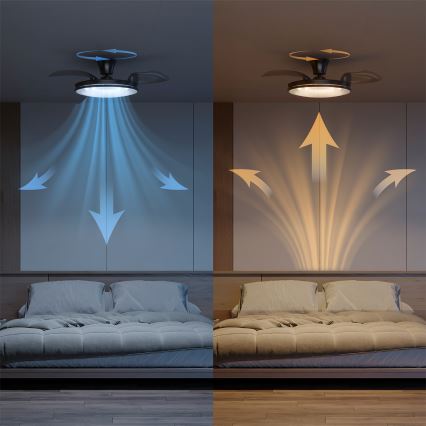 Philips - Stmievateľné stropné LED svietidlo s ventilátorom ATLAS LED/35W/230V matný chróm + diaľkové ovládanie