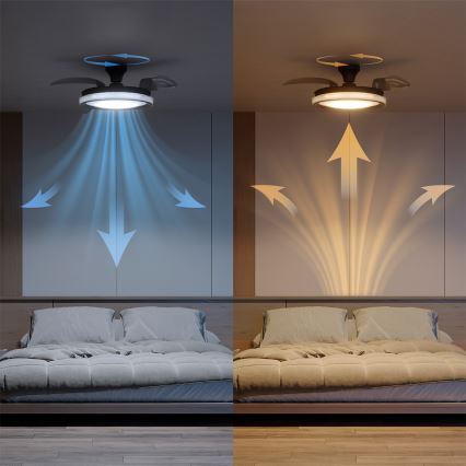 Philips - Stmievateľné LED stropné svietidlo s ventilátorom BLISS LED/35W/230V, čierne + diaľkové ovládanie